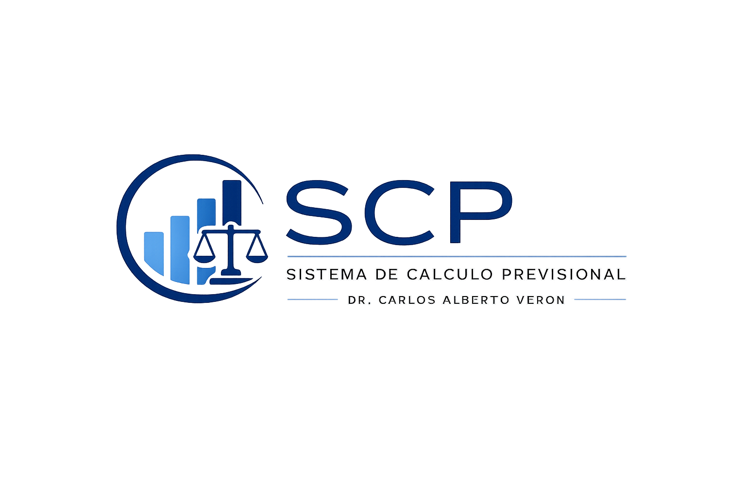 SCP